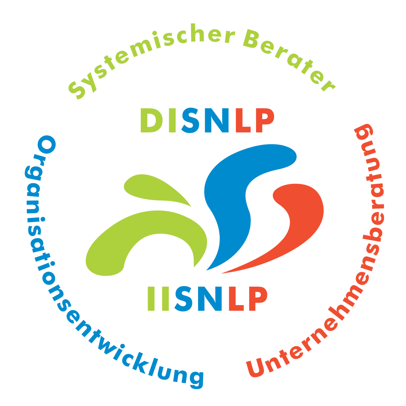 Systemische Unternehmensberaterausbildung Giessen zum international anerkannten systemischen Berater und systemischen Business CoachGiessen plus Organisationsentwicklung und Organisationsberatung Giessen