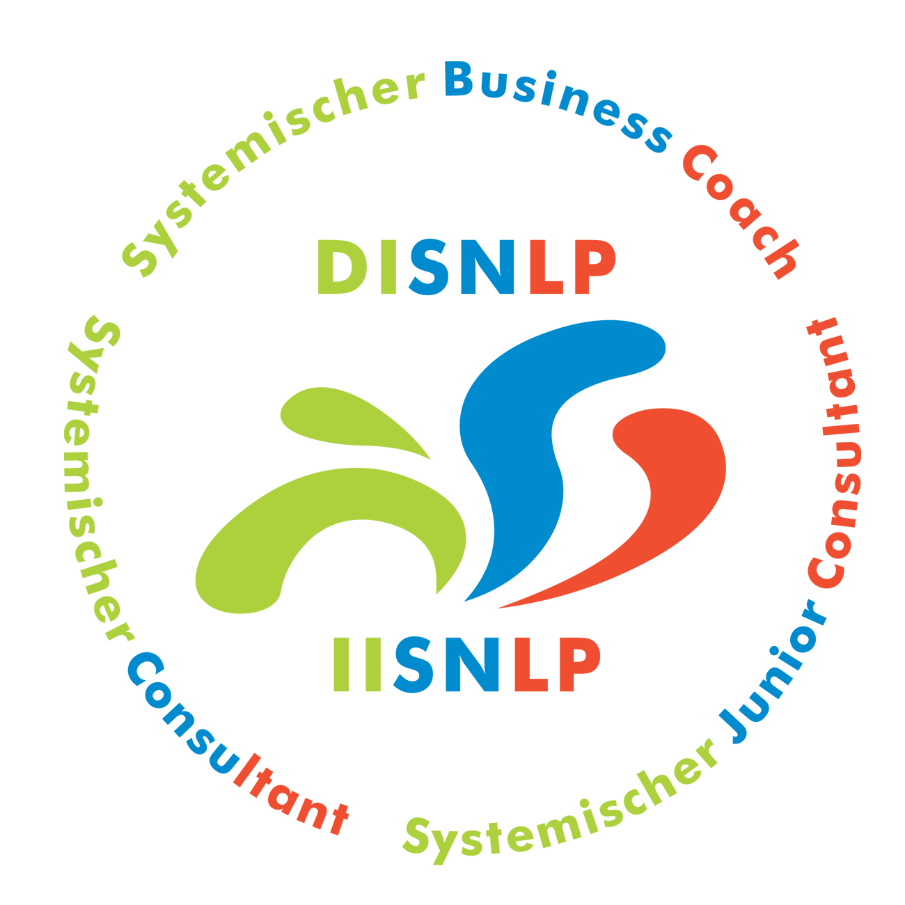 Systemische Unternehmensberaterausbildung Giessen zum international anerkannten systemischen Berater und systemischen Business CoachGiessen plus Organisationsentwicklung und Organisationsberatung Giessen
