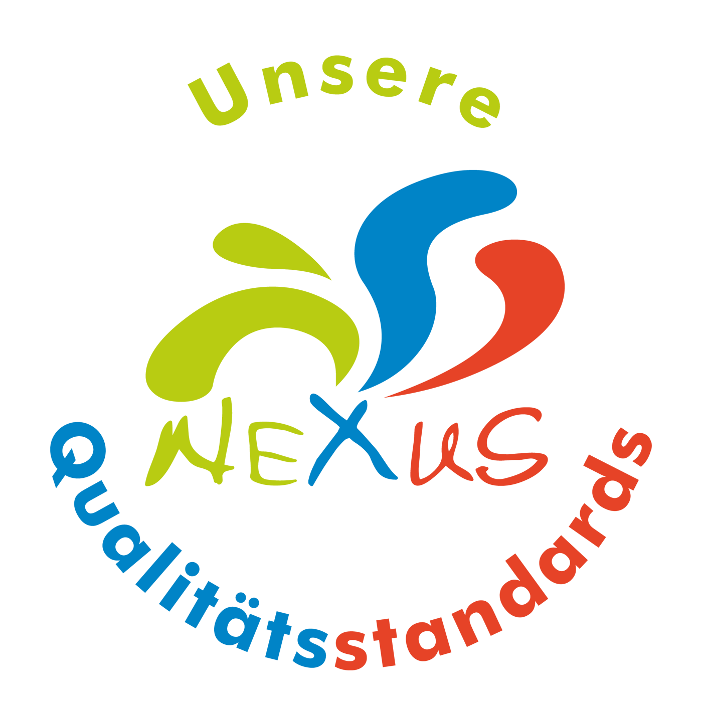 Die Nexus Qualitätsstandards. Systemische Unternehmensberaterausbildung Giessen zum international anerkannten systemischen Berater und systemischen Business CoachGiessen plus Organisationsentwicklung und Organisationsberatung Giessen 